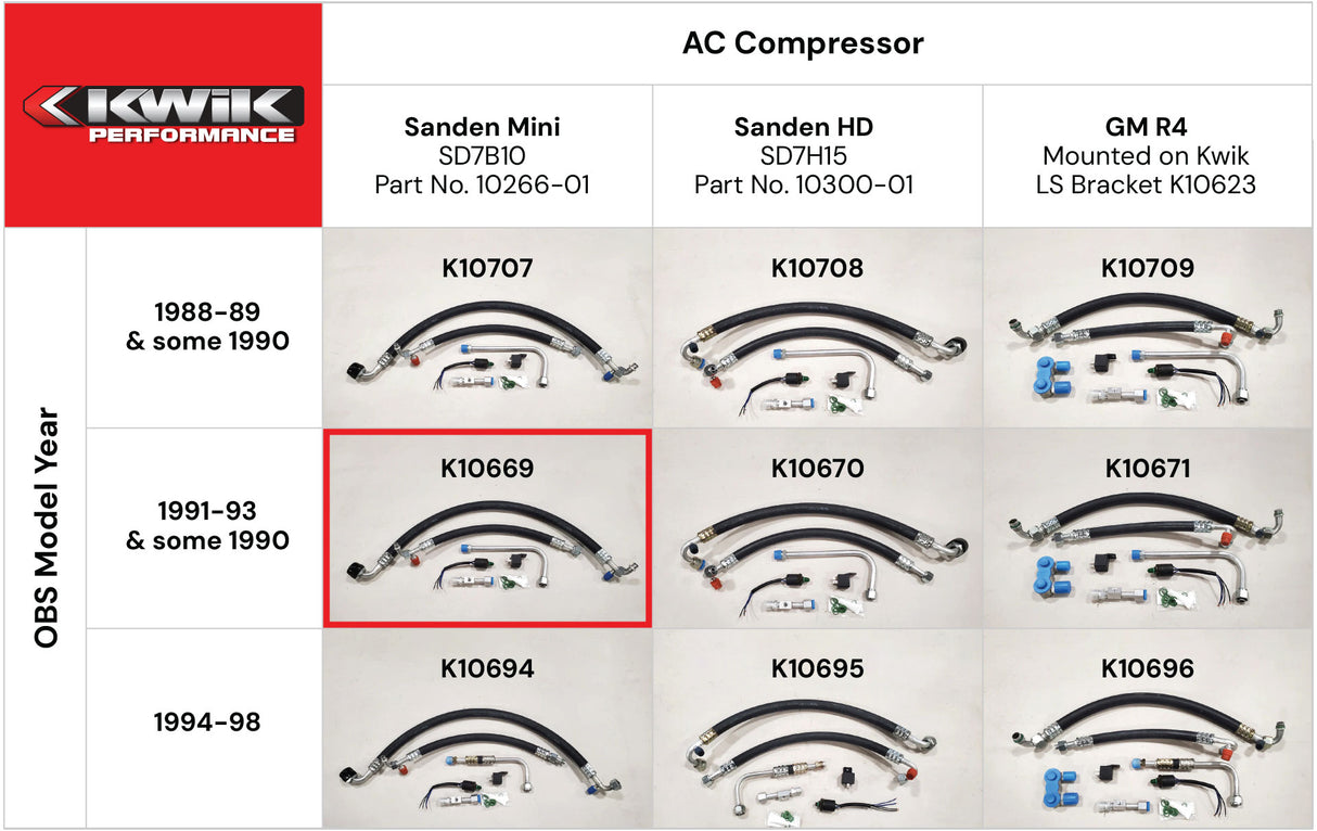 AC Hose Kit (90-93) OBS Chevy - Sanden Mini - K10669