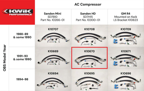 AC Hose Kit (90-93) OBS Chevy - Sanden HD - K10670