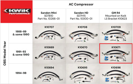 AC Hose Kit (90-93) OBS Chevy - GM R4 - K10671