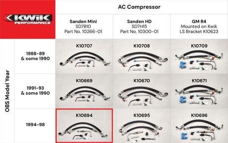 AC Hose Kit (94-98) OBS Chevy - Sanden Mini - K10694