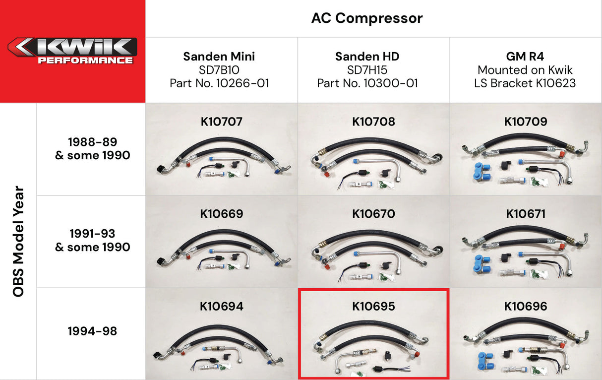 AC Hose Kit (94-98) OBS Chevy - Sanden HD - K10695
