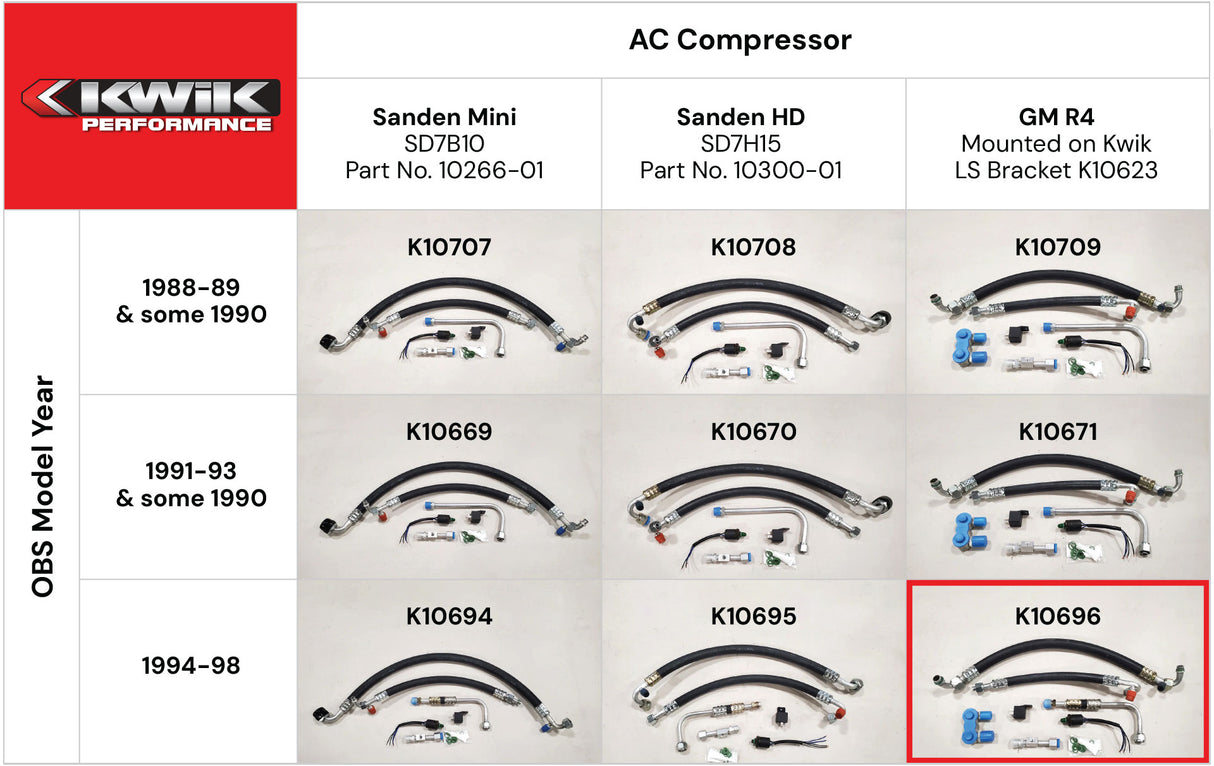 AC Hose Kit (94-95) OBS Chevy - GM R4 - K10696