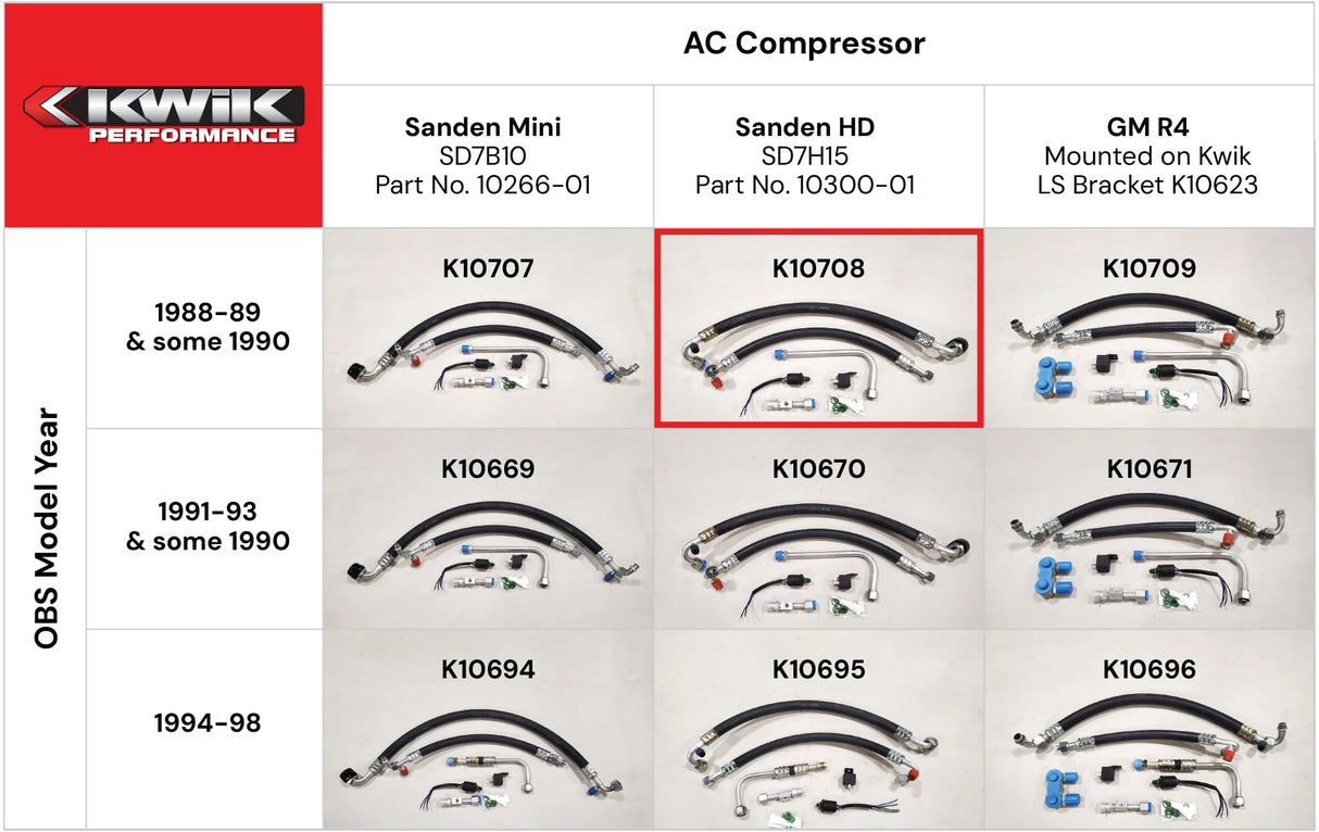 AC Hose Kit (88-90) OBS Chevy - Sanden HD - K10708