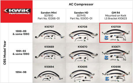 AC Hose Kit (88-90) OBS Chevy - GM R4 - K10709