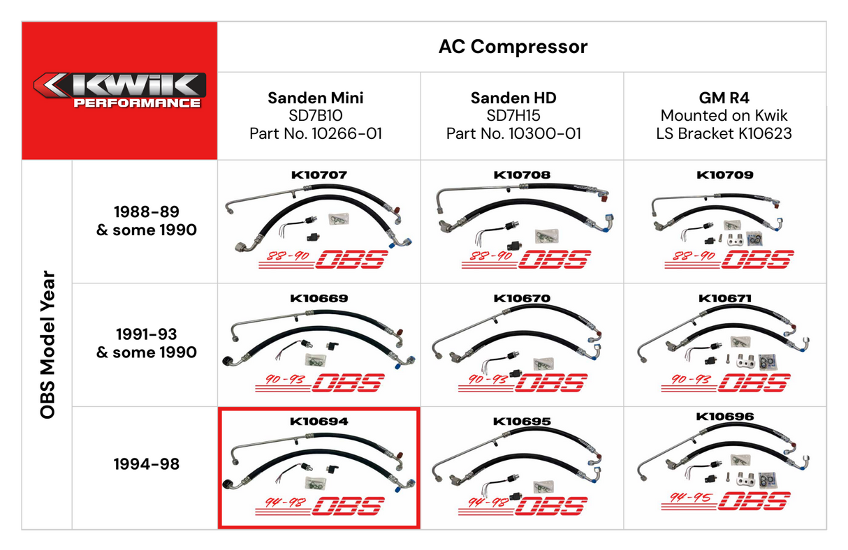 AC Hose Kit (94-98) OBS Chevy - Sanden Mini - K10694