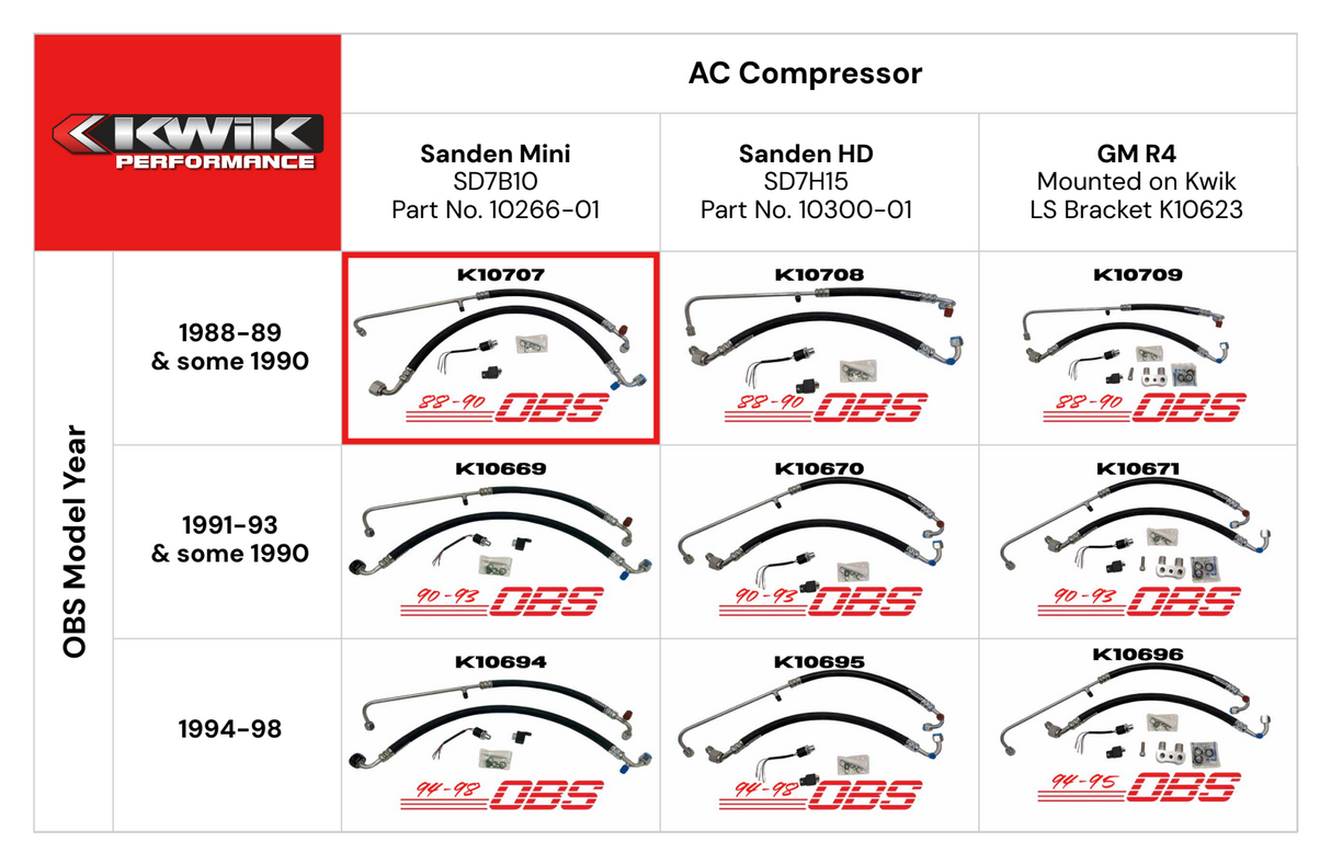 AC Hose Kit (88-90) OBS Chevy - Sanden HD - K10708