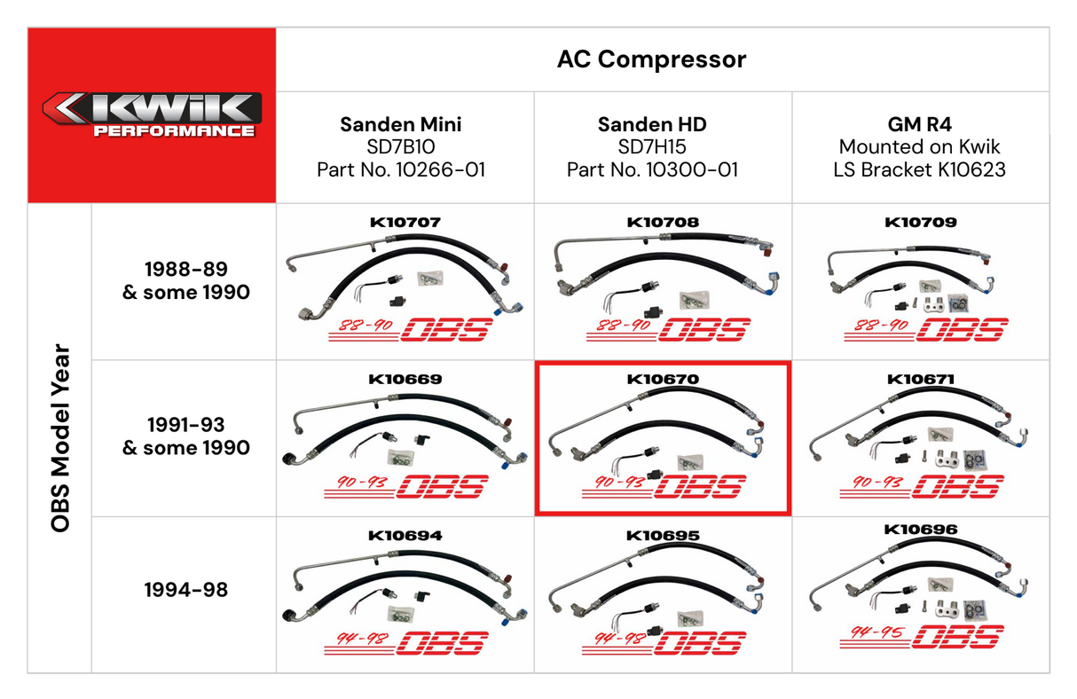 AC Hose Kit (90-93) OBS Chevy - Sanden HD - K10670