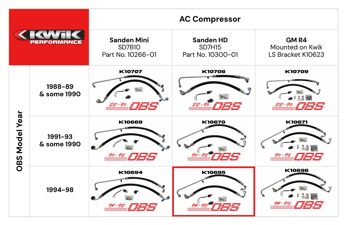 AC Hose Kit (94-98) OBS Chevy - Sanden HD - K10695