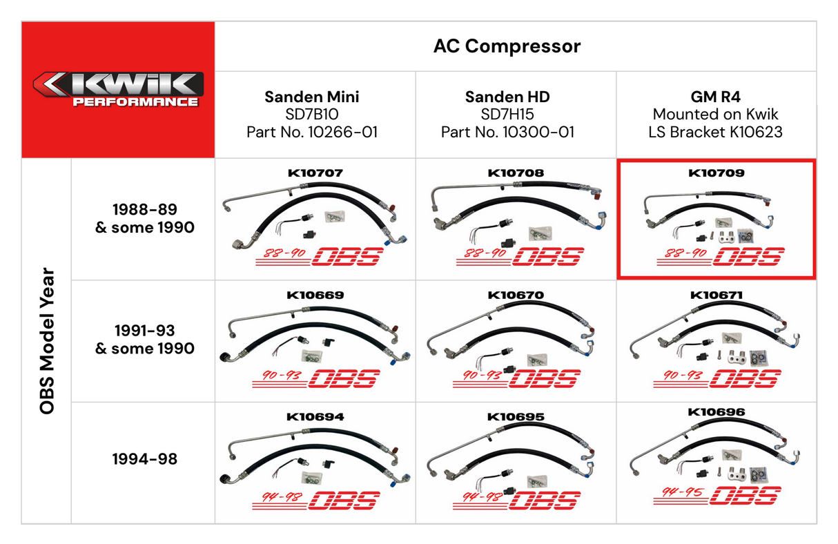 AC Hose Kit (88-90) OBS Chevy - GM R4 - K10709